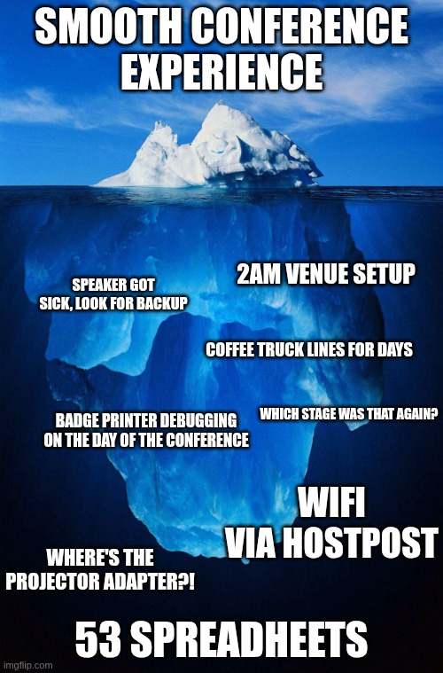 Conference organizing iceberg meme